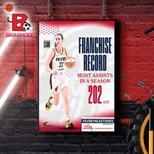 Congratulations To Caitlin Clark For Breaking The Franchise Record For Most Assists In A Single Season In Only 26 Games Home Decor Poster Canvas