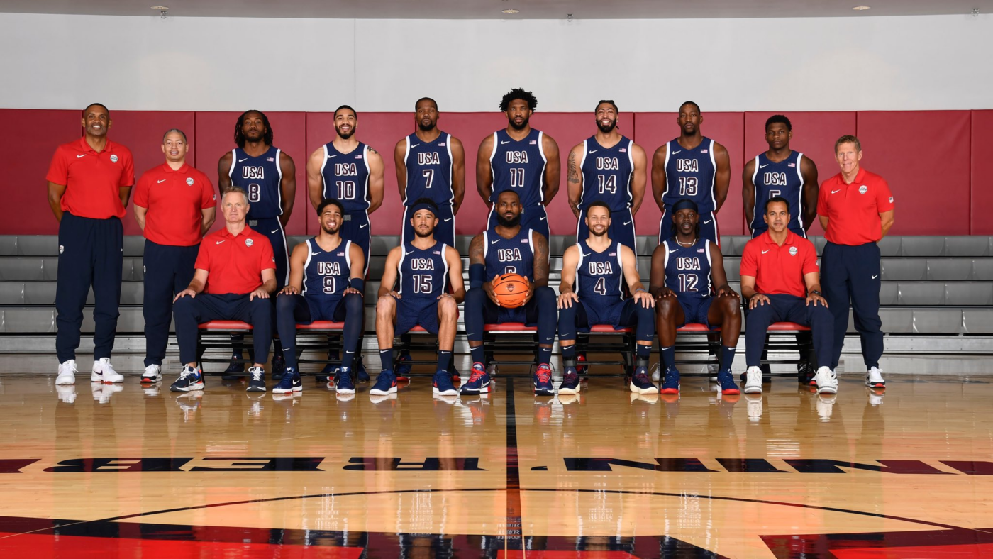 USA Basketball Team 2024