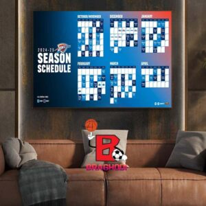 Oklahoma City Thunders Releases Official 2024-2025 NBA Regular Season Schedule Wall Decor Poster Canvas